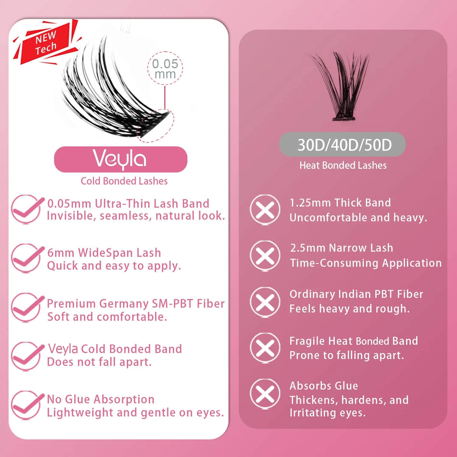Dreamy Lash Kit