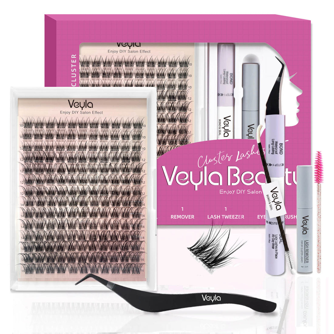 Secret Lash Kit