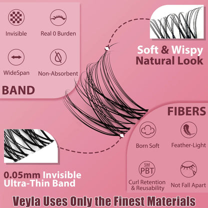 Magic Lash Kit