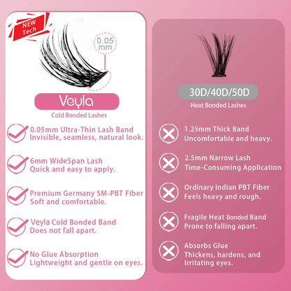 Dreamy Lash Kit